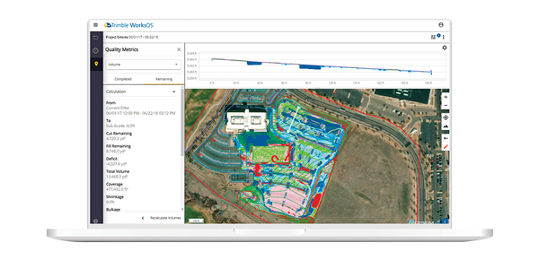 Jobsite-Connectivity-Details-600X300_1