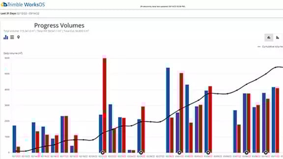 Progress-volume-final-576x324.jpg